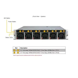 SYS-221HE-TNR Supermicro server