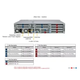 SYS-221HE-TNR Supermicro