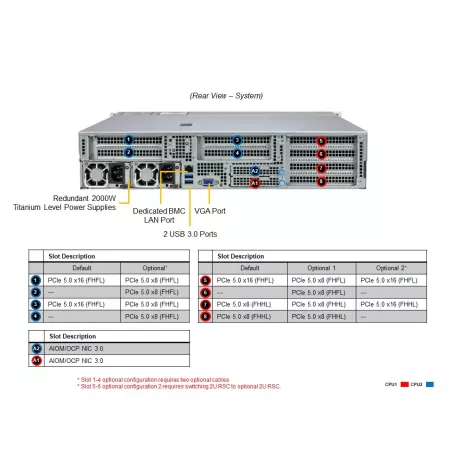 SYS-221HE-TNR Supermicro server