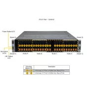 SYS-221BT-HNR Supermicro