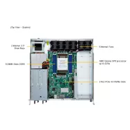 AS -1115S-FWTRT Supermicro server