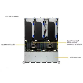 SYS-221HE-TNRD Supermicro