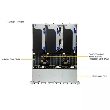 SYS-221HE-TNRD Supermicro server