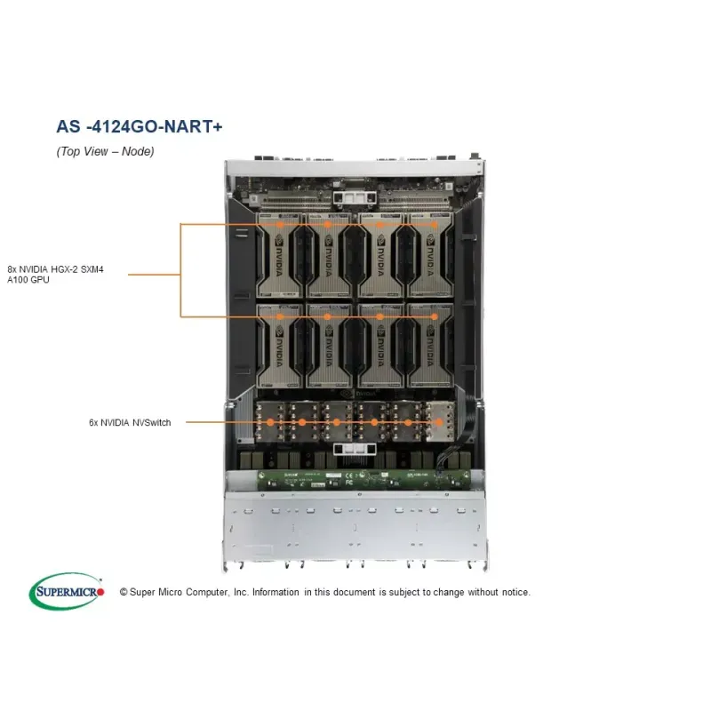 AS -4124GO-NART+ Supermicro