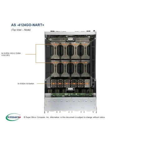 H12DGO-6 4U AMD EPYC 7002 DELTA GEN4 PCIE 8x SXM4 A100 3K