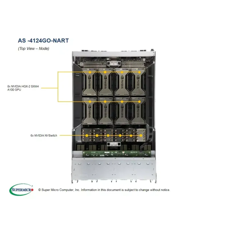 AS -4124GO-NART Supermicro