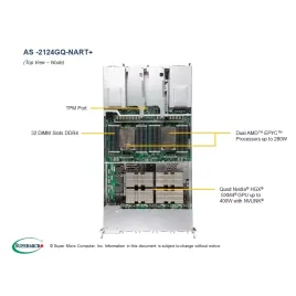 AS -2124GQ-NART+ Supermicro