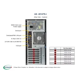 H12SSL-i, CSE-732i-903B, AMD UP Tower,RoHS