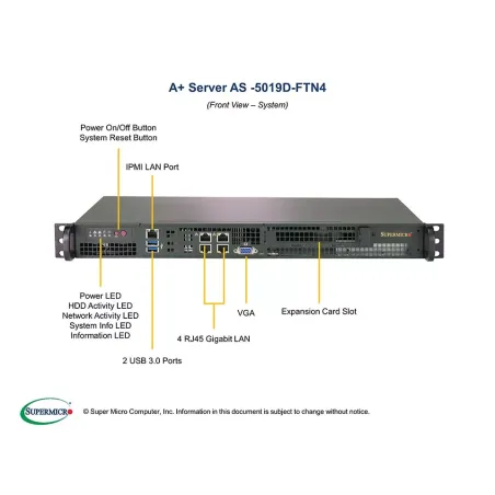 AMD EPYC 3000 SoC, M11SDV-8C-LN4F, 505-203B