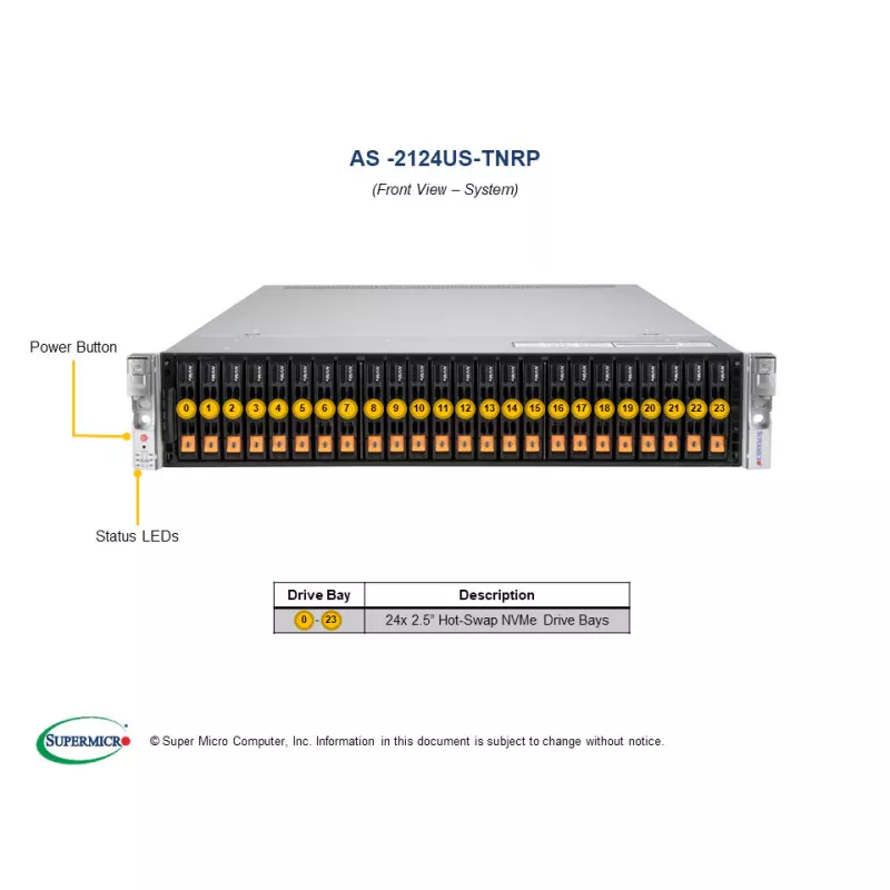 H12DSU-IN  CSE-219U2TS-R1K62P3-TN24  24 NVMe solution