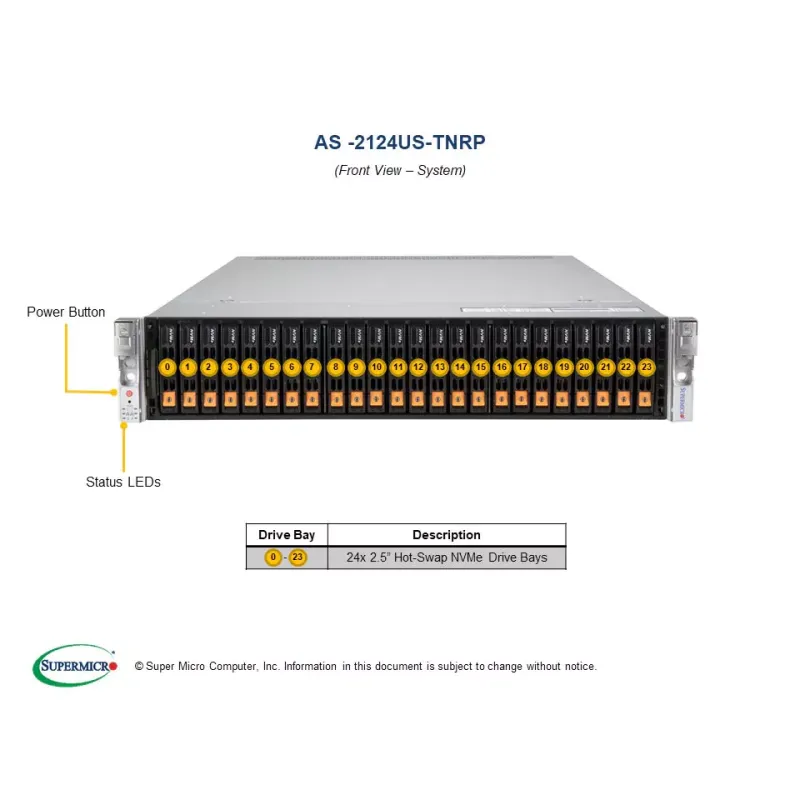 AS -2124US-TNRP Supermicro