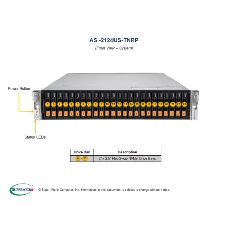 H12DSU-IN CSE-219U2TS-R1K62P3-TN24 24 NVMe solution