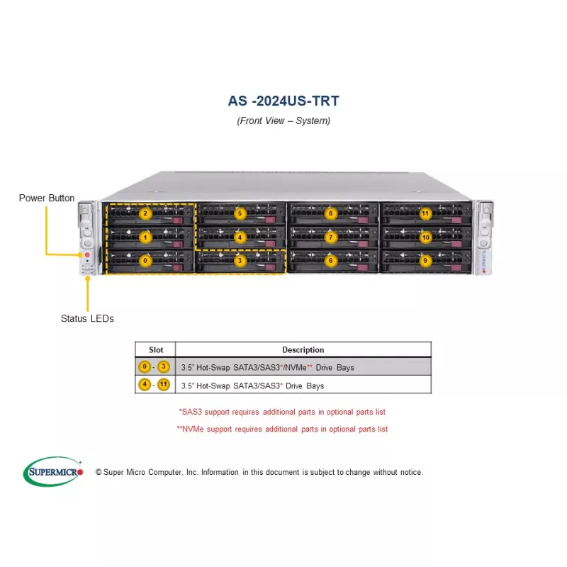 H12DSU-IN 829U2TS-R1K62P-T,AOC-2UR68G4-i2XT