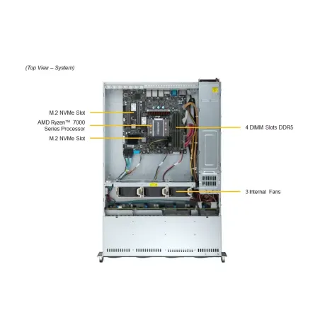 AS -2015A-TR Supermicro