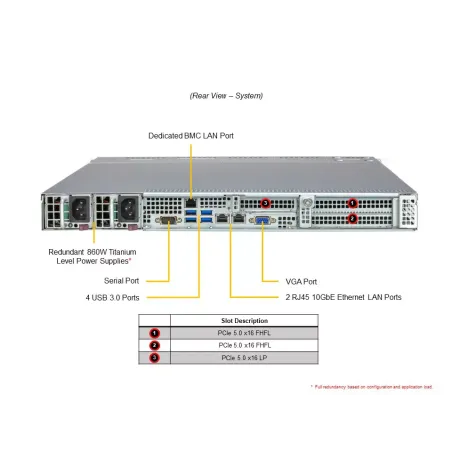 H13SVW-NT, CSE-815BTS-R000WNP, PWS-861A-1R