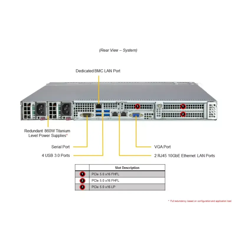 H13SVW-NT, CSE-116BTS-R000WNP, PWS-861A-1R