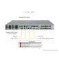 AS -1115SV-WTNRT Supermicro