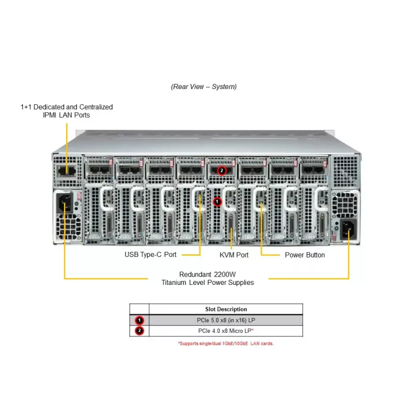 AS -3015MR-H8TNR Supermicro