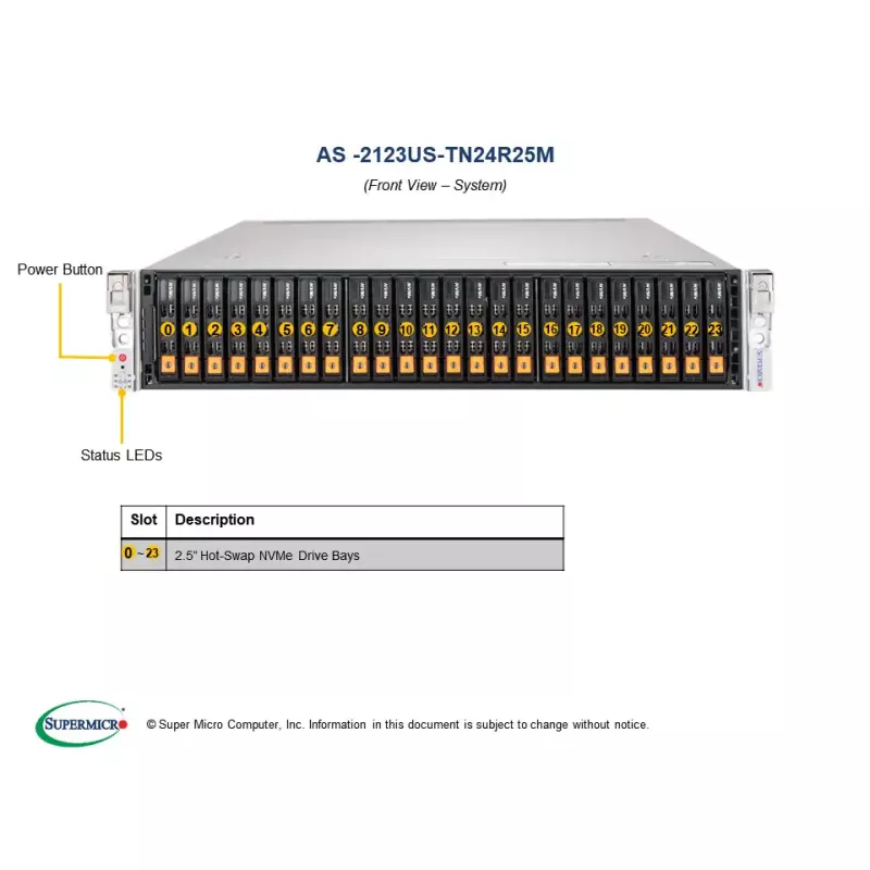 (EOL)H11DSU-IN, 219U2TS-R1K62P, AOC-2UR68-M2TS-P