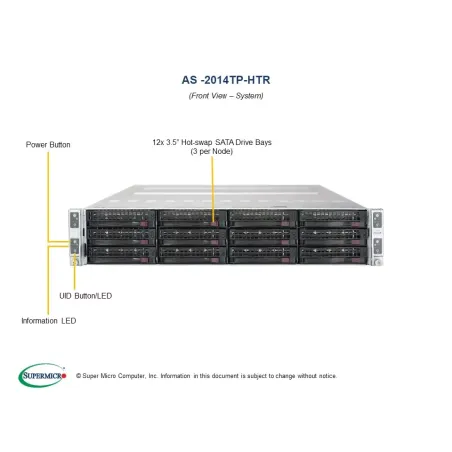 H12SST-PS, CSE-827HQ+-R2K04BP2, UP,SATA 2U 4 Nodes 3.5"