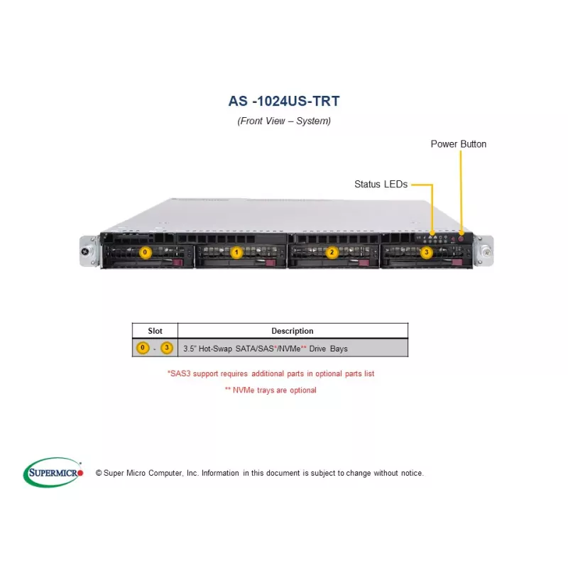 AS -1024US-TRT Supermicro