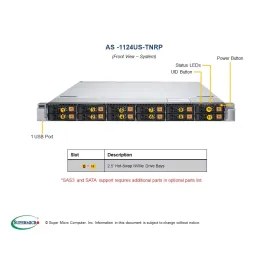 H12DSU, 119UHTS-R1K22HP-A , AOC-URG4N4-I4XTS