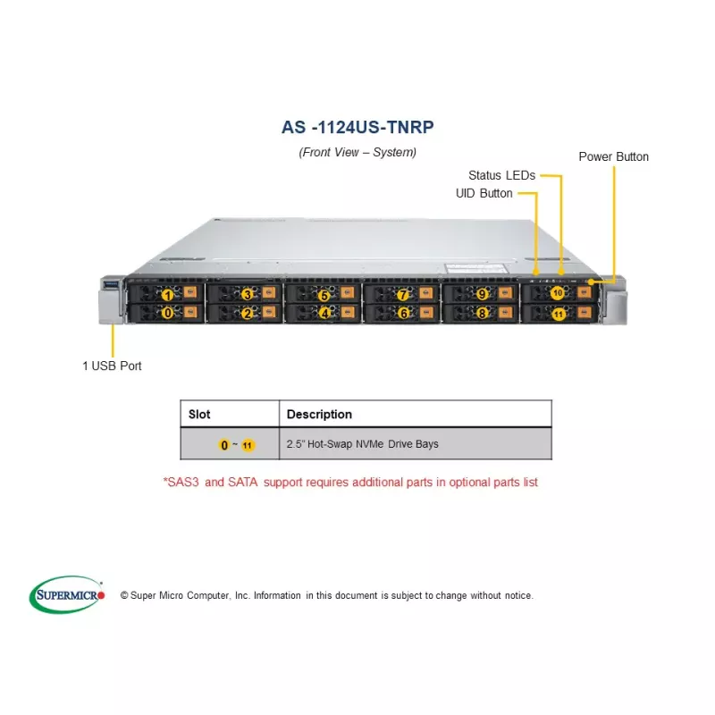 AS -1124US-TNRP Supermicro