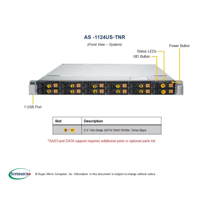 AS -1124US-TNR Supermicro