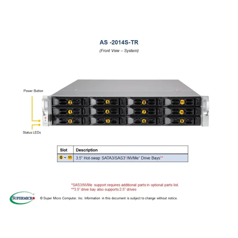 H12SSL-i, CSE-LA26TS-R920LPP,RoHS