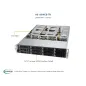 AS -2014CS-TR Supermicro