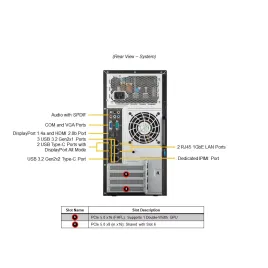 UP Mini-Tower (H13SAE-MF, CSE-731i-668B),HF, RoHS