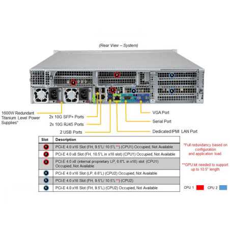 AS -2124US-TNR Supermicro