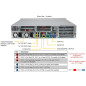 AS -2124US-TNR Supermicro