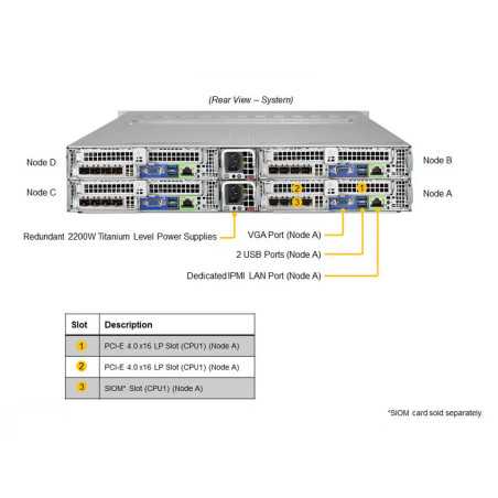 AS -2124BT-HNTR Supermicro