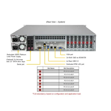 AS -2014S-TR-EU Supermicro