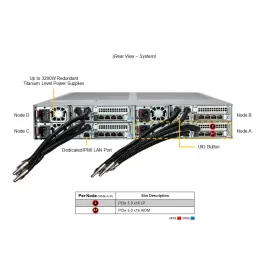 SYS-222FT-HEA-LCC Supermicro