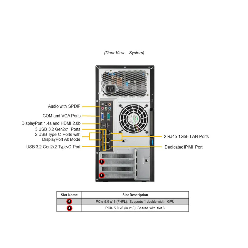 AS -C531i-11102U Supermicro