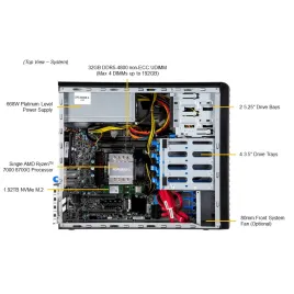 AS -C531i-11102U Supermicro