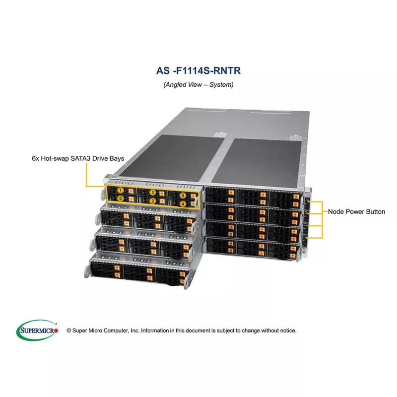 AS -F1114S-RNTR Supermicro H12SSFR-AN6- CSE-F418BC3-R2k20BP- FT RIO 4U 8-Node UP