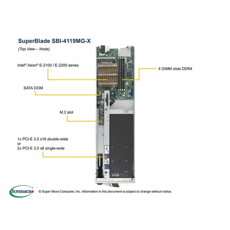 SBI-4119MG-X Blade node Supermicro