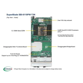 [product_reference]-Supermicro--www.asinfo.com