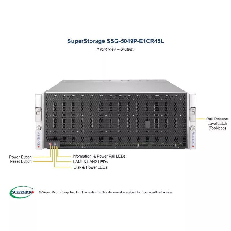 Supermicro SSG-5049P-E1CR45L 4U (CSE-946LTS-R1K66P1 X11SPL-F