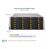 Supermicro SSG-6049P-E1CR24L 4U (CSE-847BE1C-R1K23B X11DPH-T