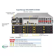  Supermicro SSG-6049P-E1CR36H Supermicro SSG-6049P-E1CR36H 4U (CSE-847BE1C4-R1K23LPB X11DPH-T 4 419,41 $