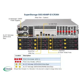 [product_reference]-Supermicro--www.asinfo.com