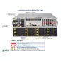 Supermicro SSG-6049P-E1CR36H 4U (CSE-847BE1C4-R1K23LPB X11DPH-T