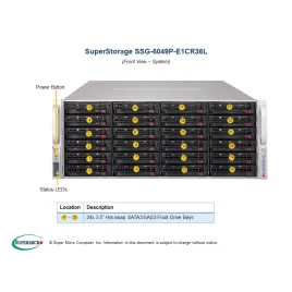  Supermicro SSG-6049P-E1CR36L Supermicro SSG-6049P-E1CR36L 4U (CSE-847BE1C4-R1K23LPB X11DPH-T 3 976,82 $