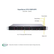  Supermicro SYS-1029P-MTR Supermicro SYS-1029P-MTR 1U (CSE-113MFAC2-R608CB X11DPL-I 1 523,18 $