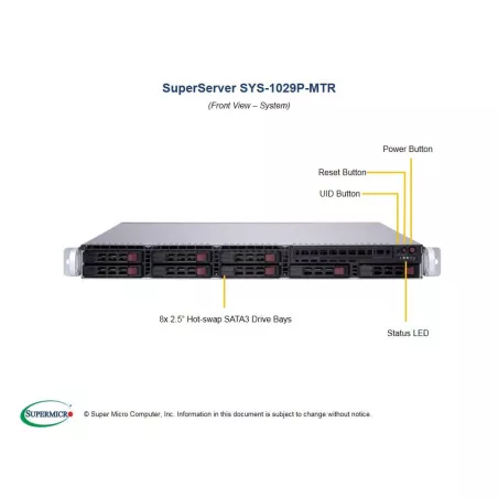  Supermicro SYS-1029P-MTR Supermicro SYS-1029P-MTR 1U (CSE-113MFAC2-R608CB X11DPL-I 1 523,18 $