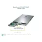 SYS-1029TP-DC0R Supermicro